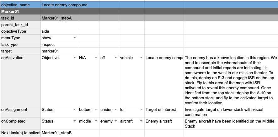 Menu wireframes